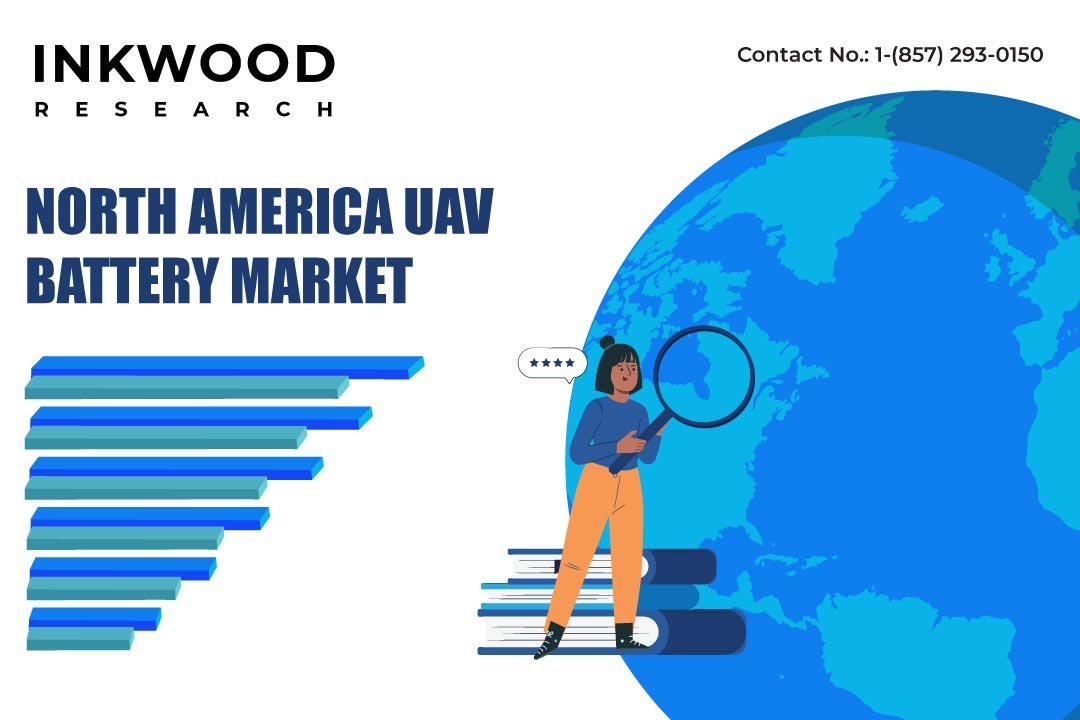 North America UAV Battery Market