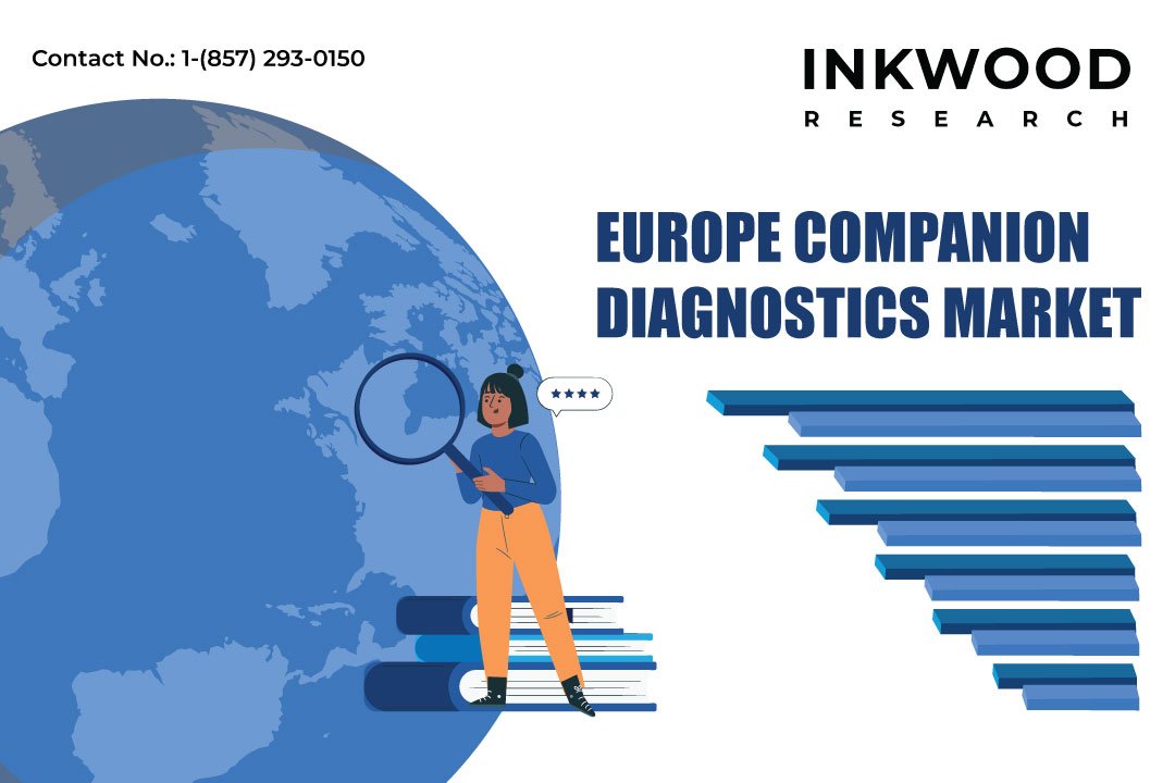 Europe Companion Diagnostics Market