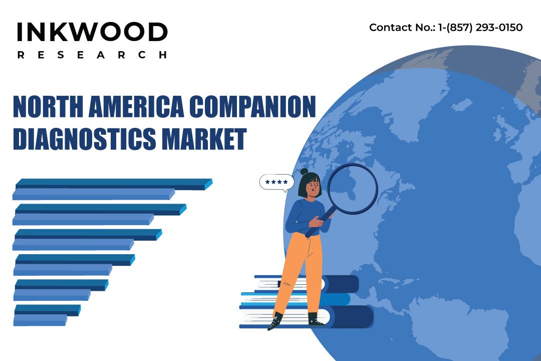 North America Companion Diagnostics Market