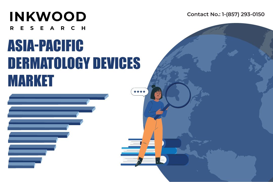 Asia-Pacific Dermatology Devices Market
