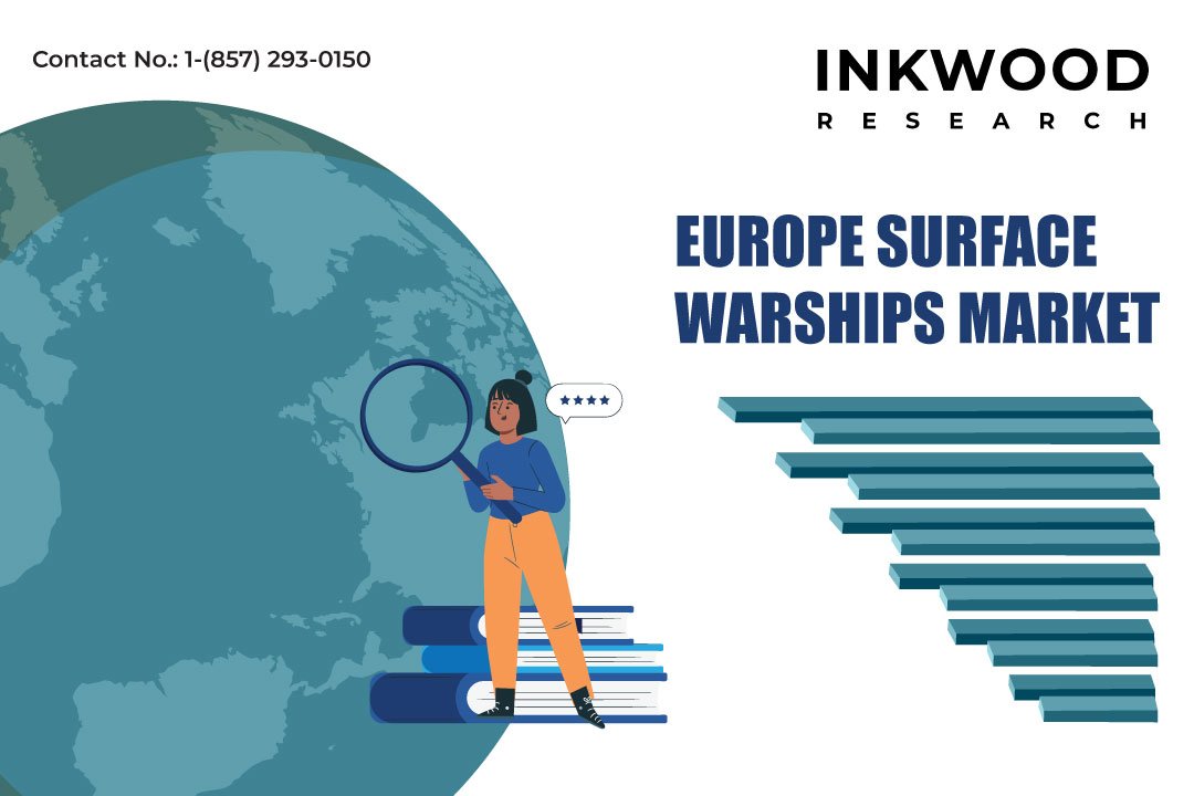 Europe Surface Warships Market