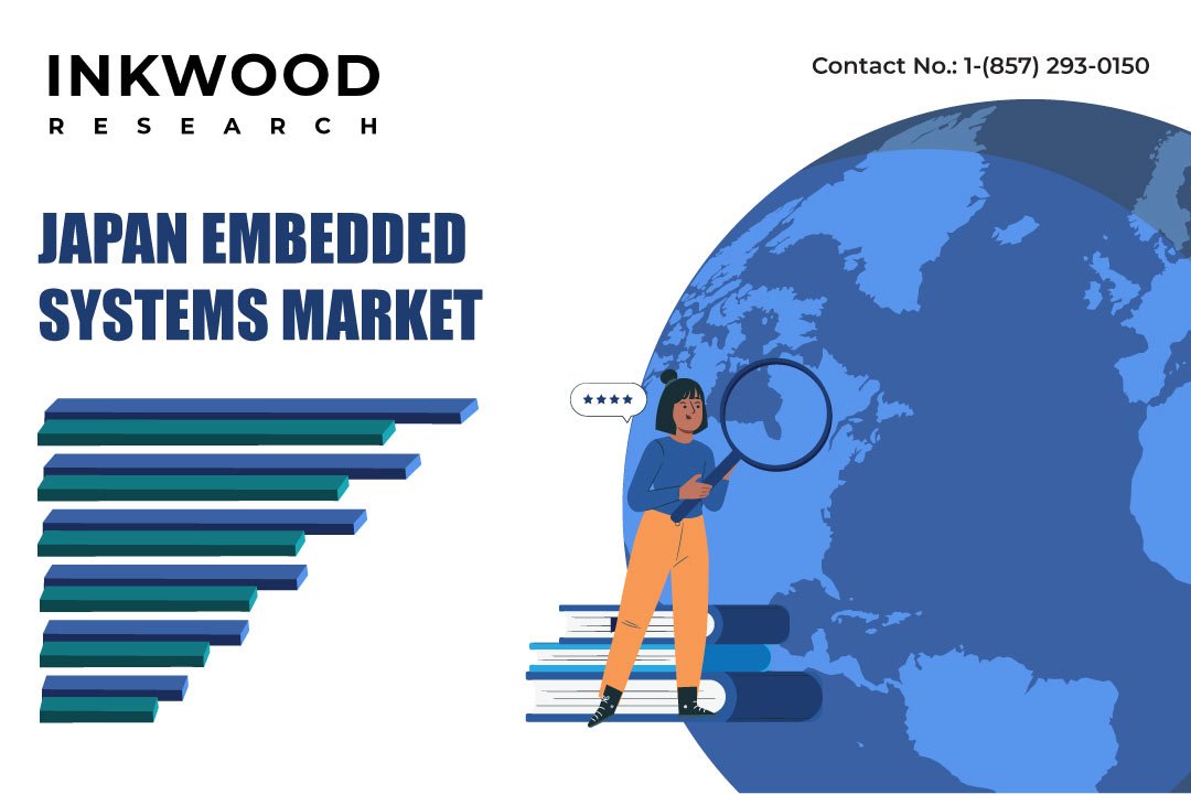 Japan Embedded Systems Market