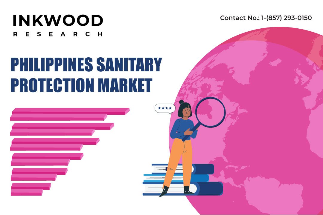 Sanitary Napkin Market Size, Share, Trends and Forecast 2032