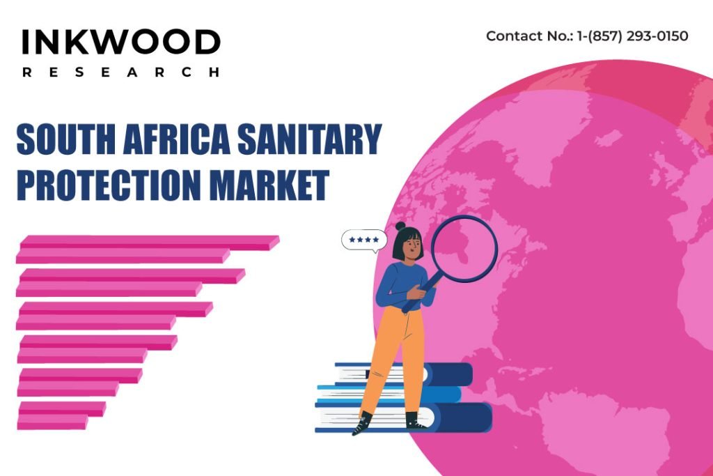 South Africa Sanitary Protection Market