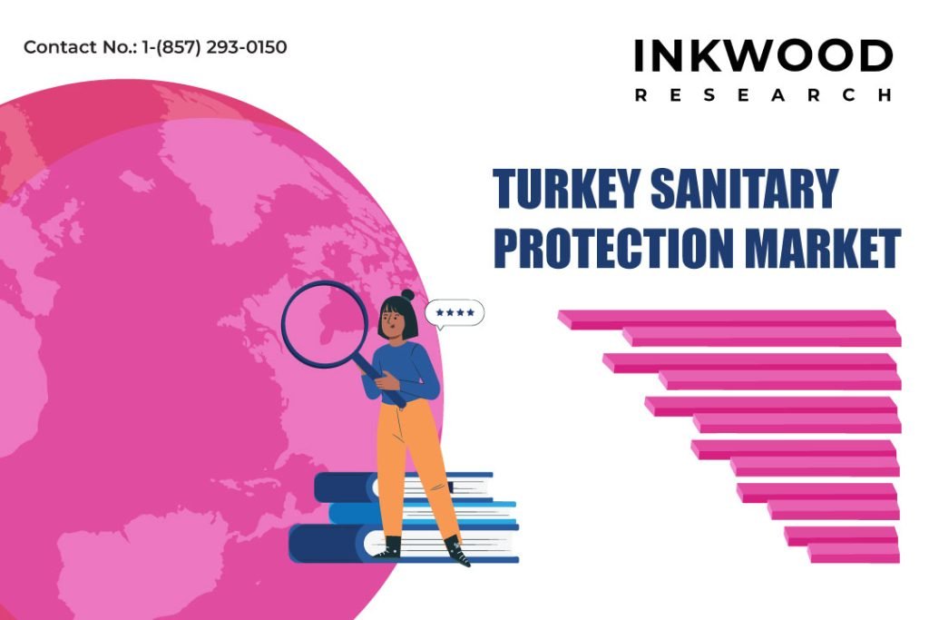 Turkey Sanitary Protection Market