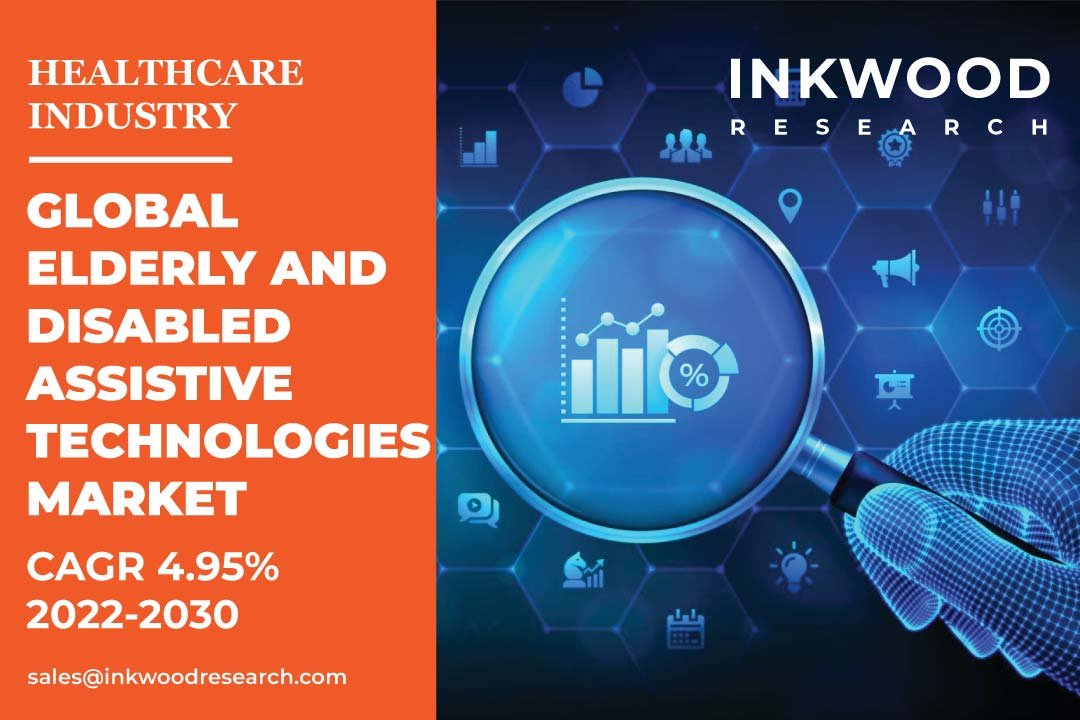 Elderly And Disabled Assistive Technologies Market