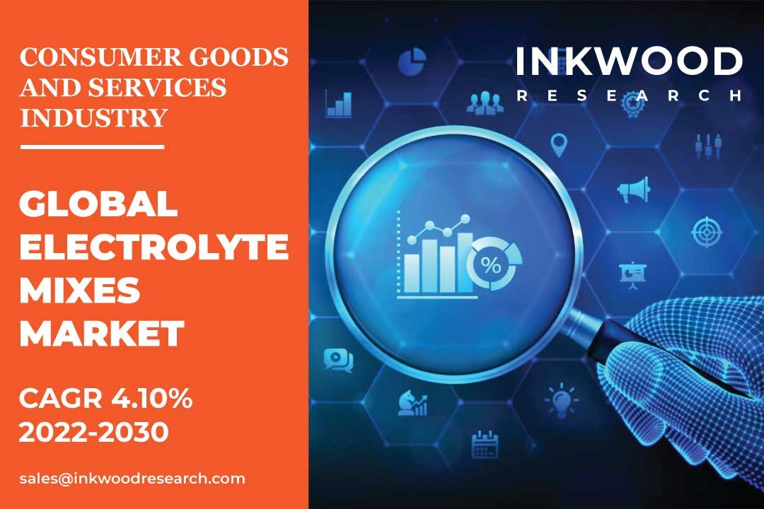 Electrolyte Mixes Market Share