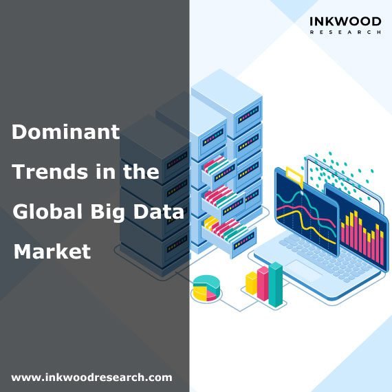 Dominant Trends in the Global Big Data Market