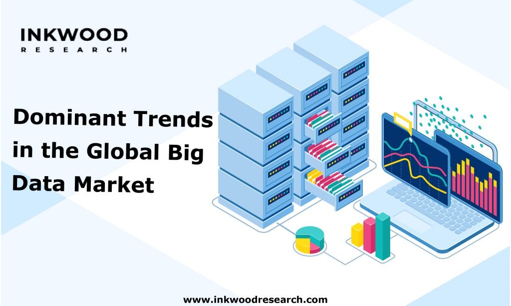 Trends-in-Global-Big-Data-Market