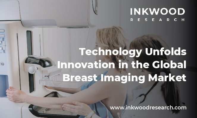 Breast-Imaging-Technology
