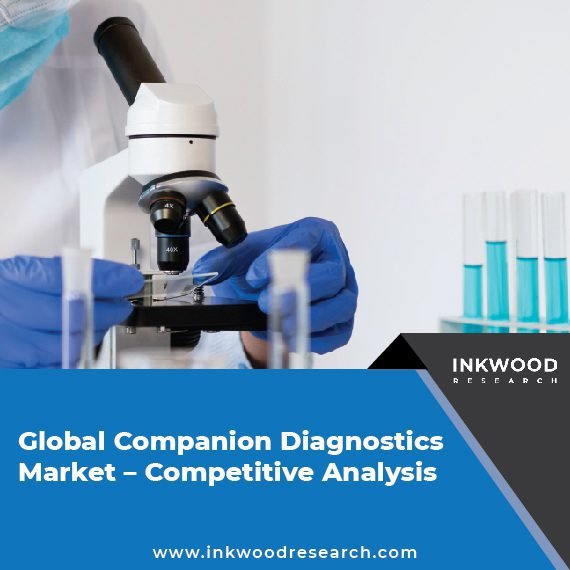 Global Companion Diagnostics Market – Competitive Analysis