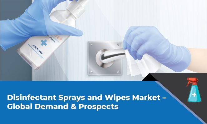 Global Demand of Disinfectant Spray and Wipe Market