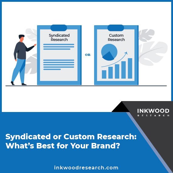 Syndicated research and Custom Research