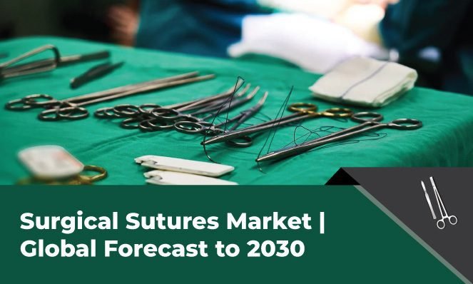 Surgical Sutures Market | Global Forecast to 2030