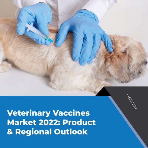 Veterinary Vaccines Market 2022: Product & Regional Outlook