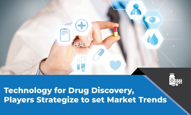 Global Drug Discovery Market Trends