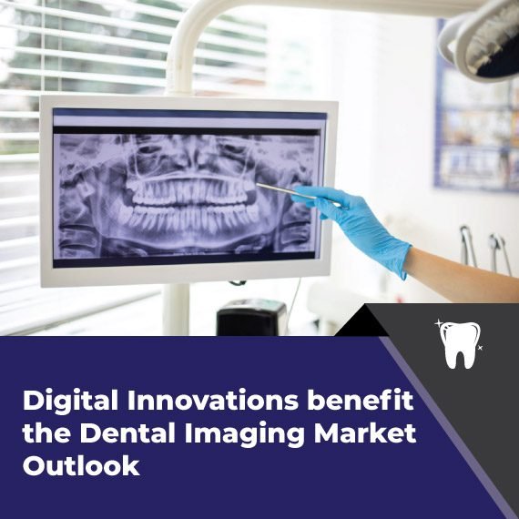 Digital Innovations benefit the Dental Imaging Market Outlook