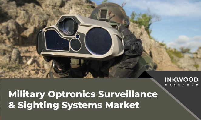 Military Optronics Surveillance & Sighting Systems Market Inkwood Research