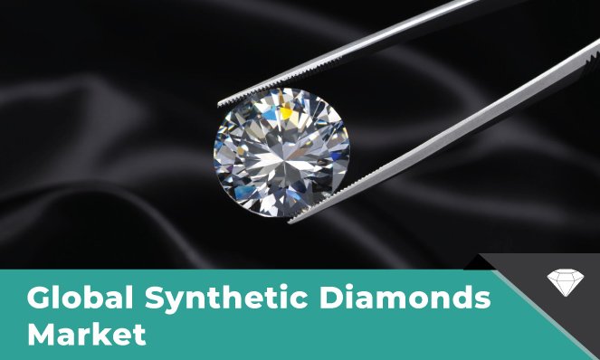 Synthetic Diamonds Market - Inkwood Research