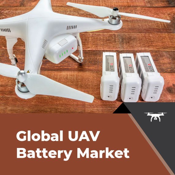 UAV Battery Market: Military & Commercial Applications direct Growth
