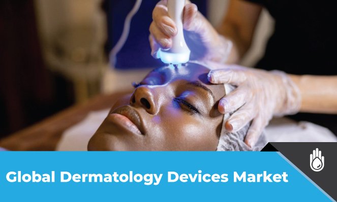 Dermatology Devices Market - Inkwood Research