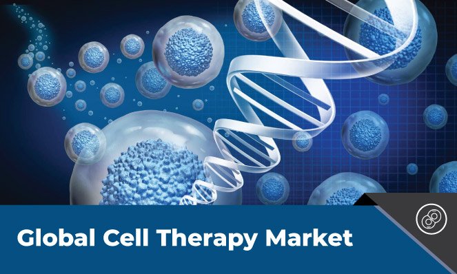 Cell Therapy Market_Inkwood Research