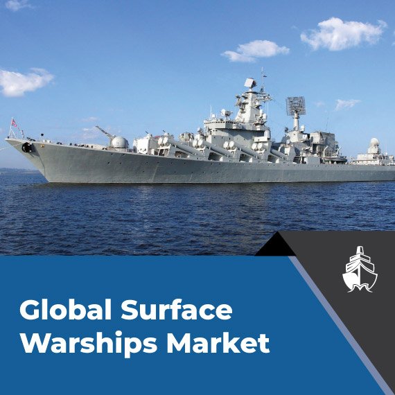 Surface Warships Market: Significant Technologies