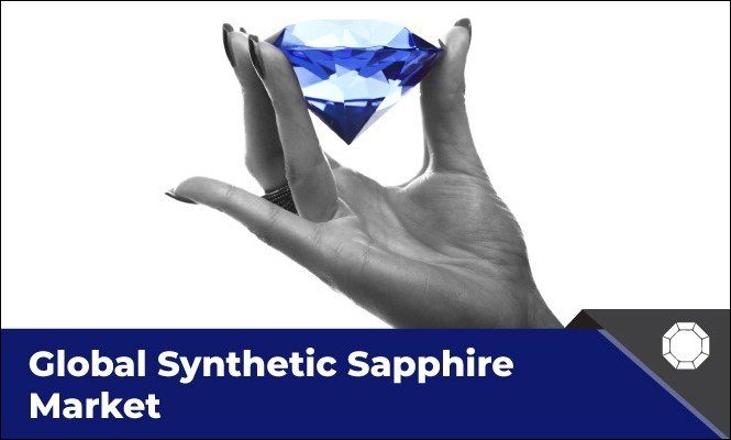 Synthetic-Sapphire-market-inkwood-research