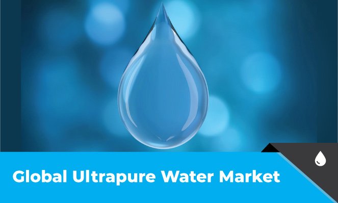 Ultrapure Water Market - Inkwood Research