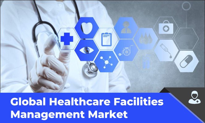Healthcare Facilities Management Market - Inkwood Research