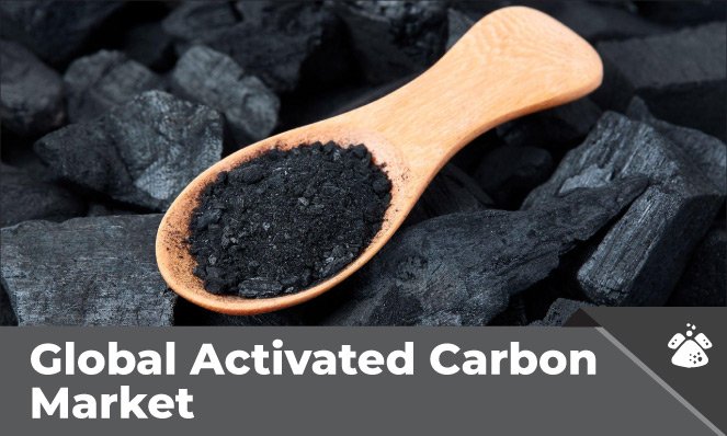 Activated Carbon Market_Inkwood Research