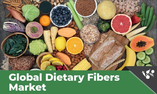 Dietary Fibers Market_Inkwood Research
