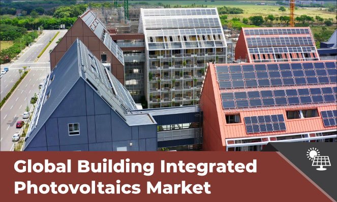 Building Integrated Photovoltaics Market - Inkwood Research