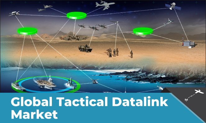 Tactical Datalink Market_Inkwood Research