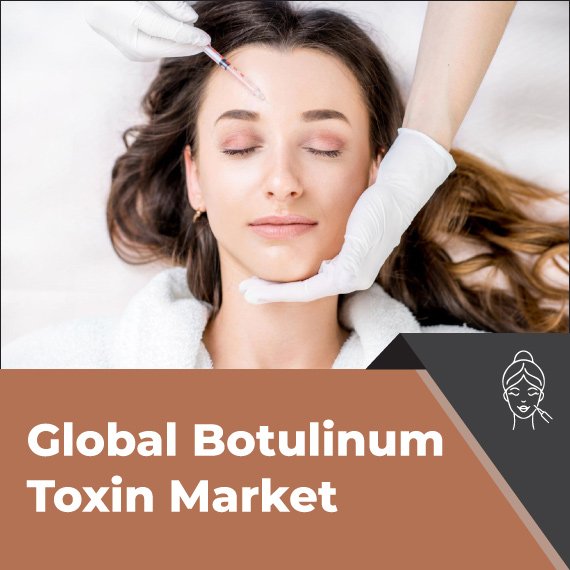 Botulinum Toxin Market Analysis