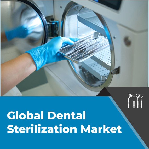 Dental Sterilization Market: Insights into Key Strategic Developments