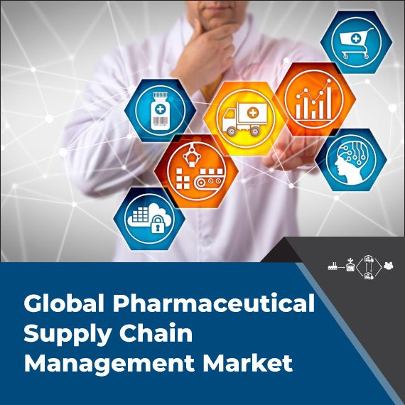 Pharmaceutical Supply Chain Management Market: Leading SCM Solutions
