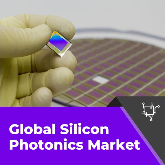 Silicon Photonics Market: Dominant Applications