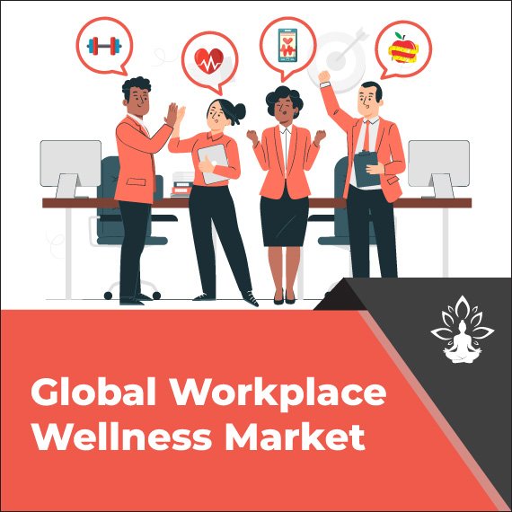 Tech-Driven Solutions in the Global Workplace Wellness Market