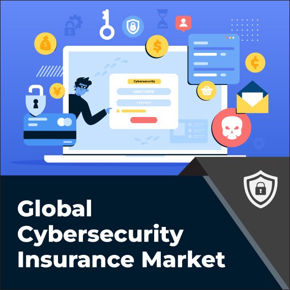 Cybersecurity Insurance Market - Inkwood Research