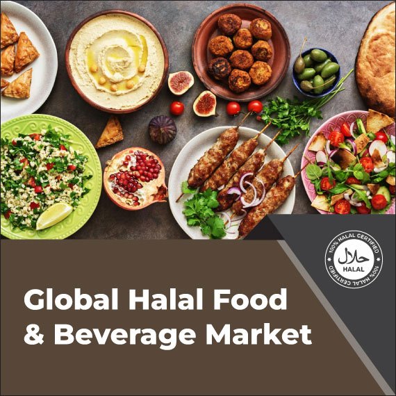 Halal Food & Beverage Market - Inkwood Research