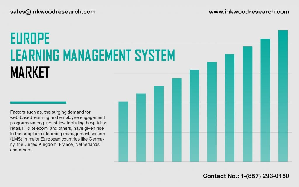 europe-learning-management-system-market