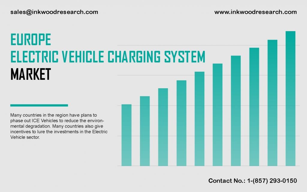 europe-electric-vehicle-charging-system-market