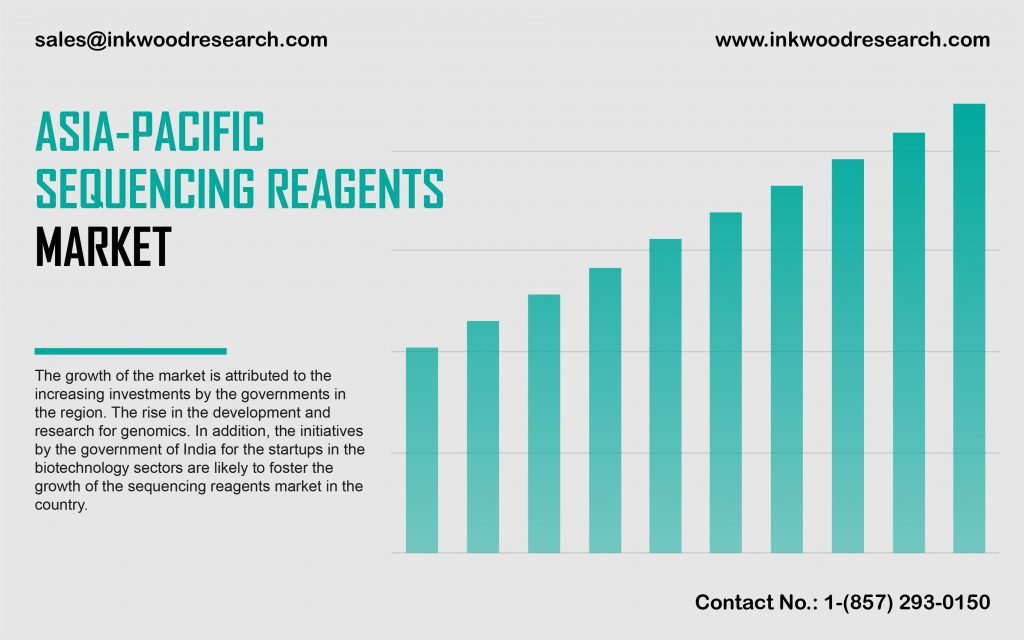 asia-pacific-sequencing-reagents-market