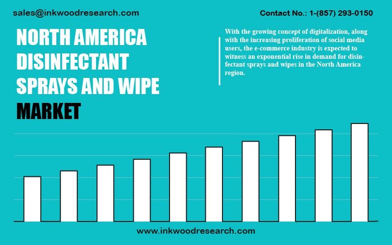 north-america-disinfectant-sprays-and-wipes-market