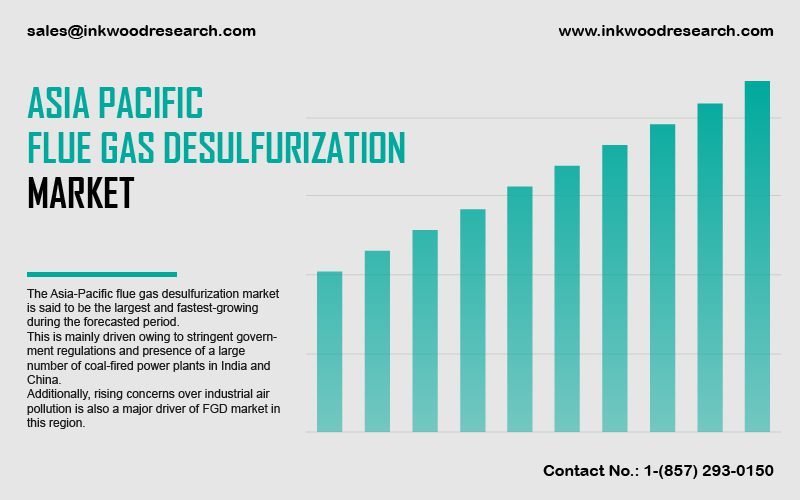 asia-pacific-flue-gas-desulfurization-market