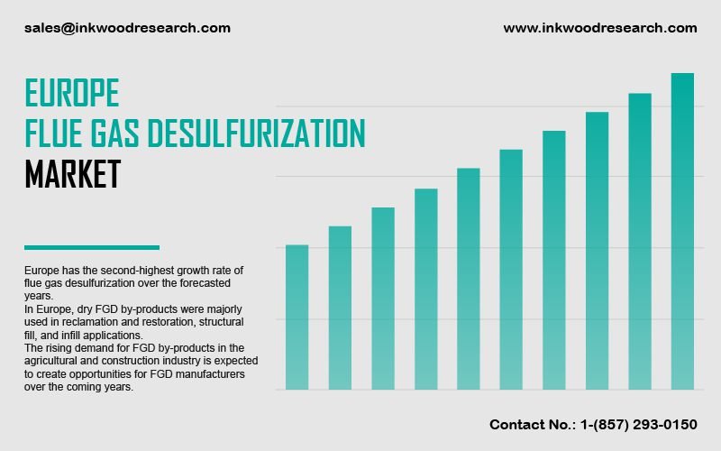 europe-flue-gas-desulfurization-market