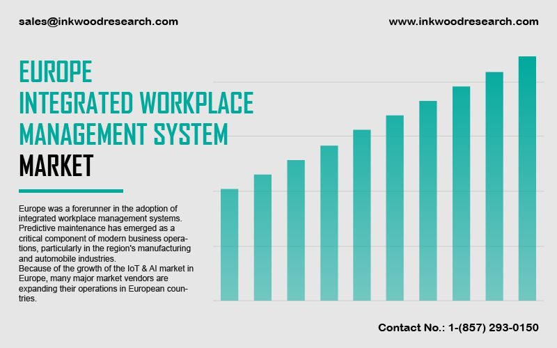 europe-integrated-workplace-management-system-market