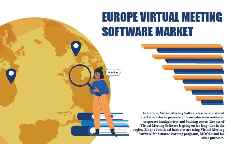 Europe Virtual Meeting Software Market