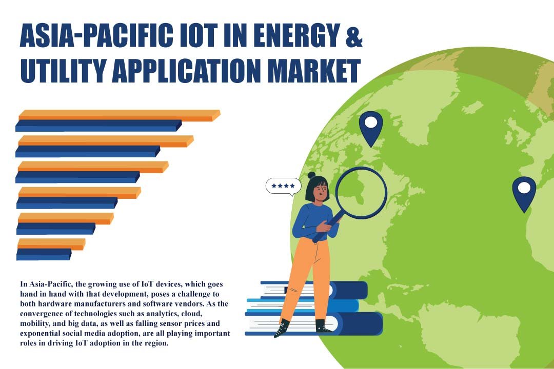 Asia Pacific IOT In Energy & Utility Application Market